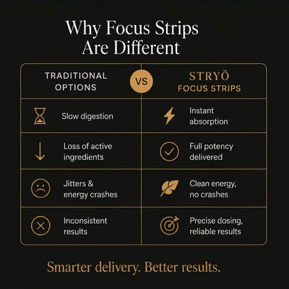 Stryō Focus · Bandelettes énergétiques