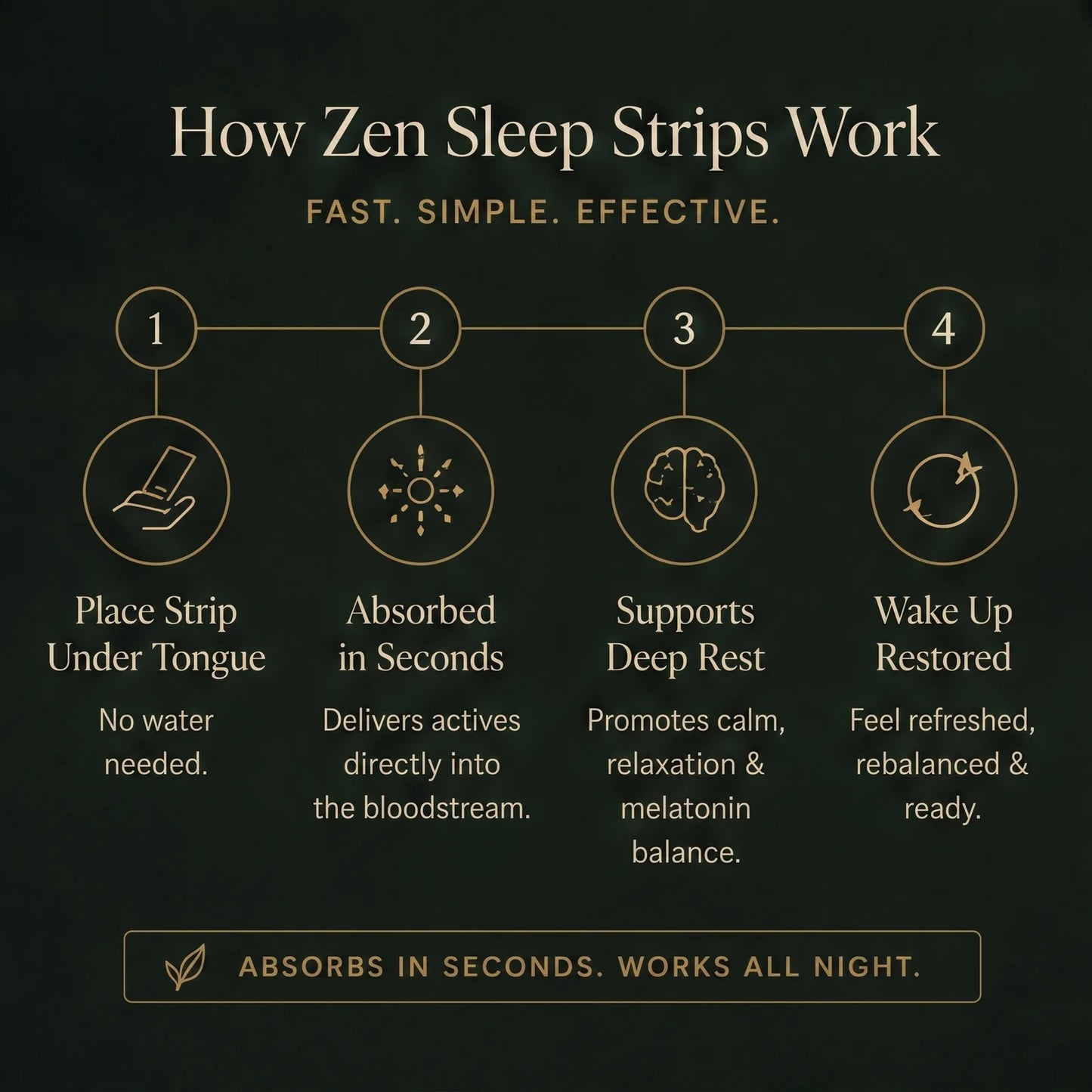Stryō Zen · Bandelettes de Sommeil