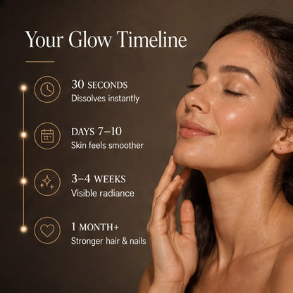 Stryō Glow · Strips de beauté à base de collagène